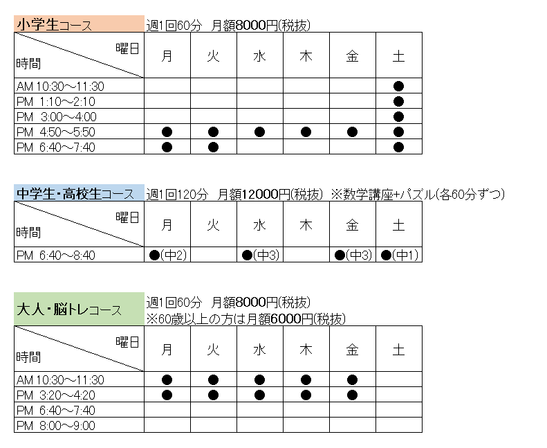 当教室の時間割・授業料