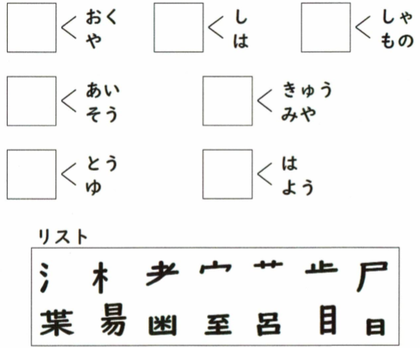 2つの読み方