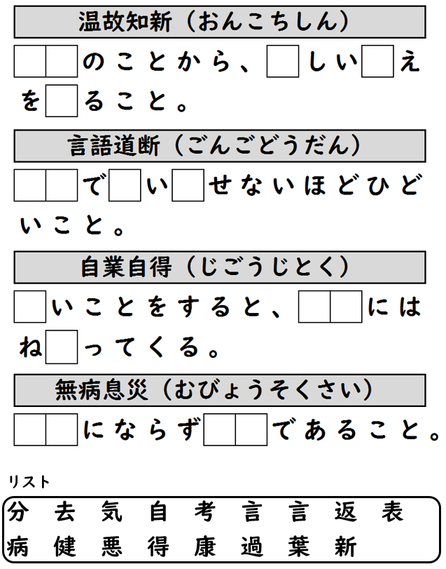 四字熟語の意味