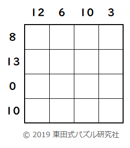角プレース