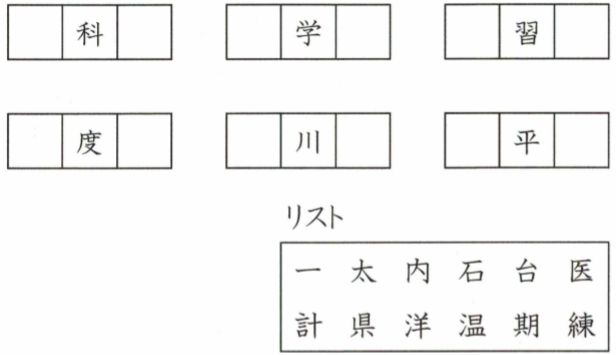 東田式パズルミュージアム 京大東田式パズル教室