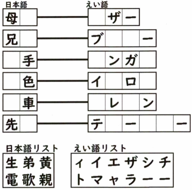 日本語英語パズル