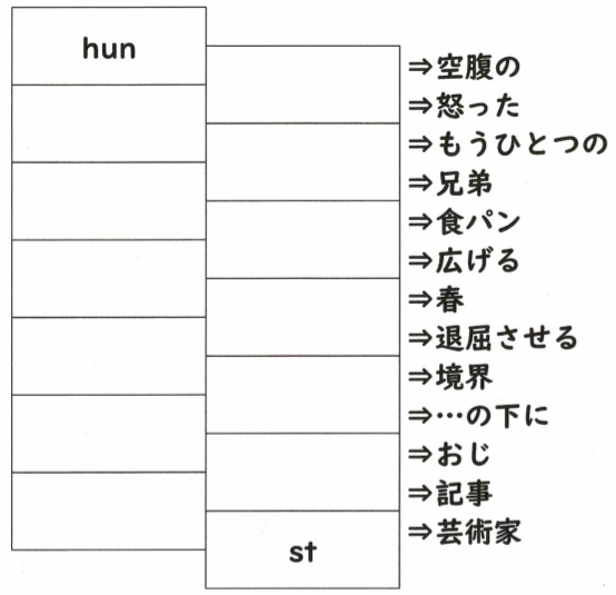 英語チェーン