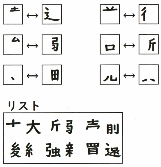 反対漢字パズル