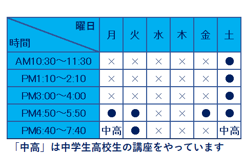 パズル教室夏期講習時間割