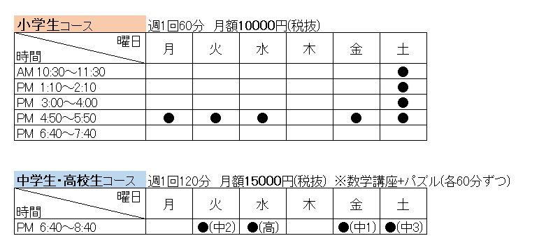 当教室の時間割・授業料